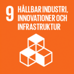 9. Hållbar industri, innovationer och infrastruktur